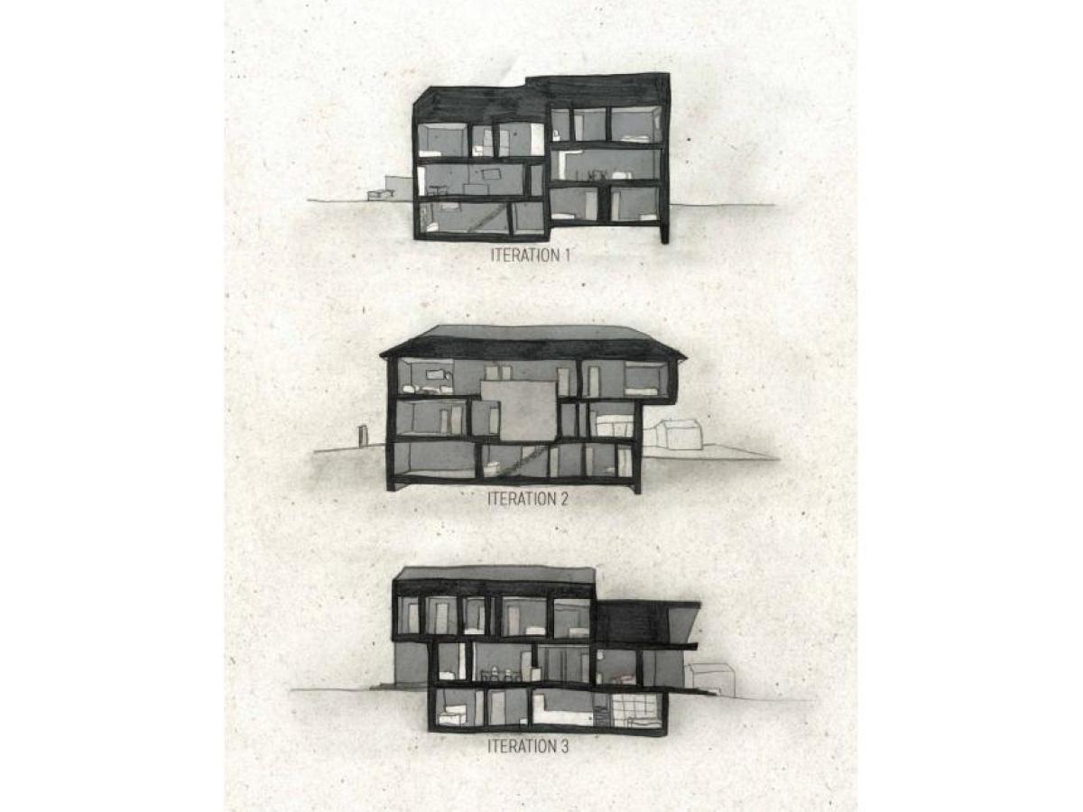 Series of Process Sections