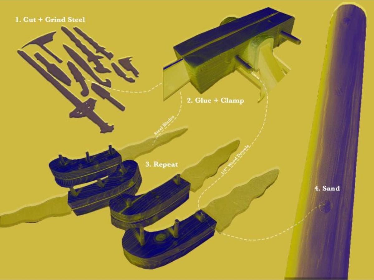 How to - Knives creation