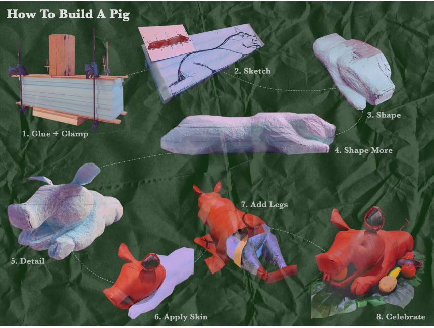 How To Build A Pig